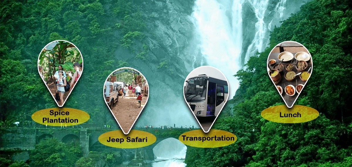 Dudhsagar Waterfall
